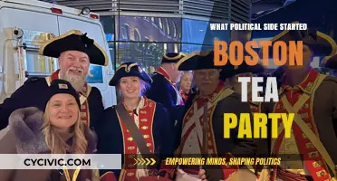 Who Sparked the Boston Tea Party: Tories or Patriots?
