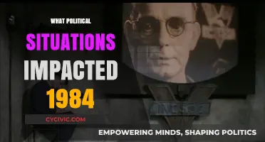 Cold War Tensions and Global Authoritarianism Shaping Orwell's 1984