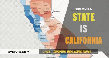 California's Political Landscape: A Deep Dive into Its Current State