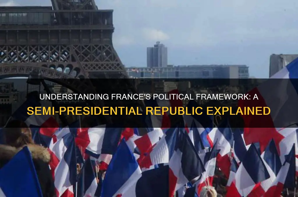 what political structure is france