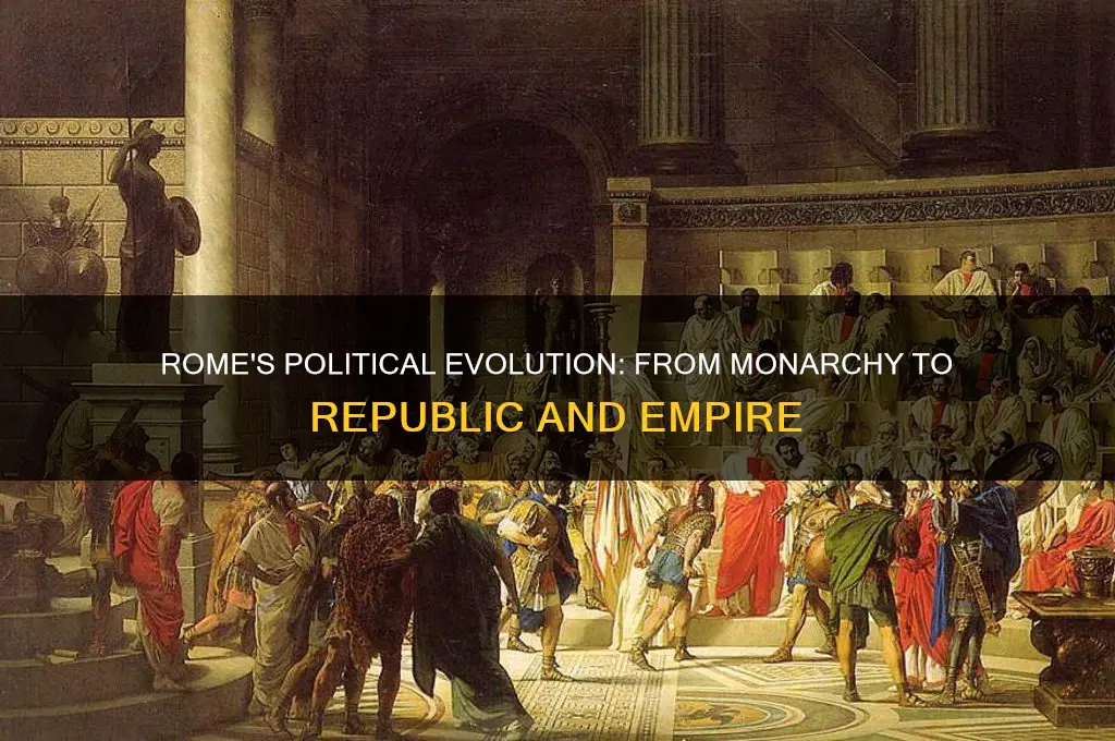 what political structure was rome