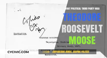 Theodore Roosevelt's Progressive Party: The Rise of the Moose