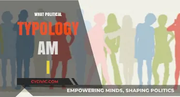 Discover Your Political Typology: Uncover Your Ideological Identity and Beliefs