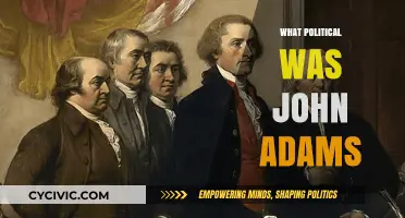 John Adams' Political Ideology: Federalist Principles and American Independence