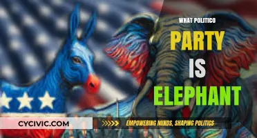 Unveiling the Elephant Symbol: Which Political Party Claims It?