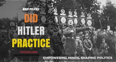 Hitler's Political Ideology: Fascism, Nationalism, and Totalitarianism Explained