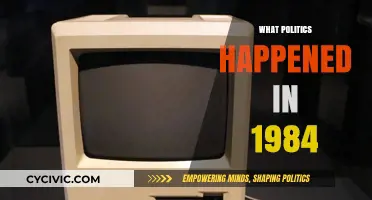 1984's Political Upheaval: Key Events and Global Shifts Explored