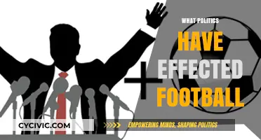 How Political Decisions Have Shaped the World of Football