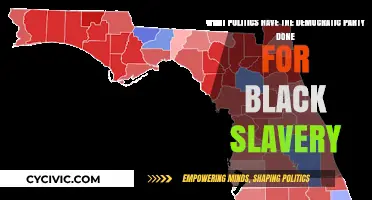 Democratic Party's Role in Black Slavery: A Historical Analysis