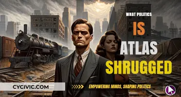 Atlas Shrugged: Unveiling Ayn Rand's Political Philosophy and Its Impact