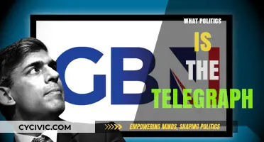 The Telegraph's Political Leanings: Uncovering Its Editorial Stance and Influence