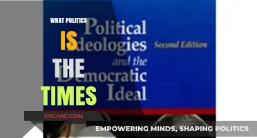 Understanding Modern Politics: The Times' Shifting Ideologies and Impact