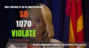 Arizona's SB 1070: Violating the US Constitution's Core Principles