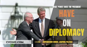Presidential Powers: Shaping Diplomacy and Foreign Relations