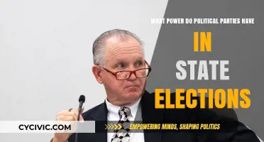 Political Parties' Influence and Power in Shaping State Elections