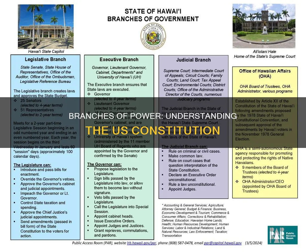 what powers are each branch granted under the constitution