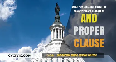 The Necessary and Proper Clause: Exploring Constitutional Powers
