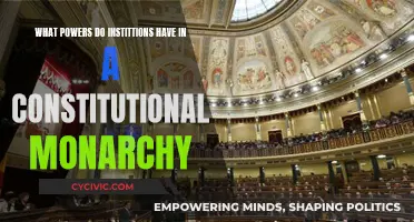 Monarchy Mechanics: Institutional Powers Explored