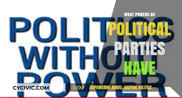 Understanding Political Parties' Powers: Influence, Legislation, and Governance Explained