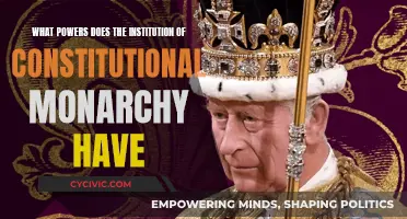 Constitutional Monarchy: Powers and Limits Explored