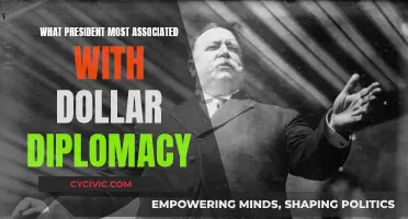 Dollar Diplomacy: The Legacy of President William Howard Taft