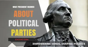 Washington's Warning: The Dangers of Political Factions in America