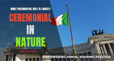 Ceremonial Presidents: Power vs. Prestige