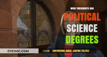 Political Science Presidents: Exploring the Educational Backgrounds of U.S. Leaders