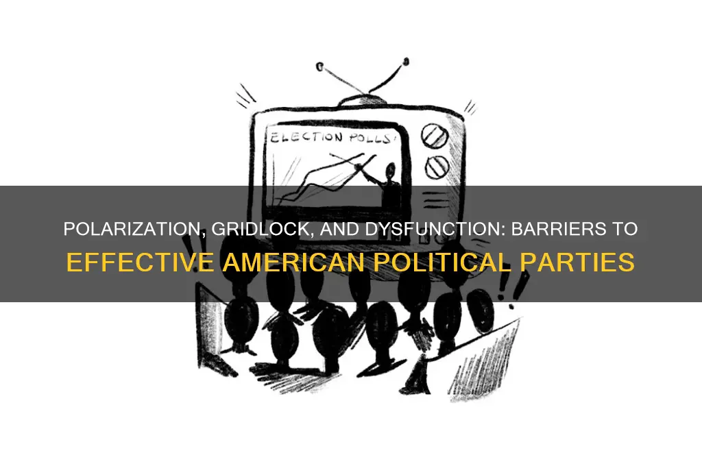 what prevents american political parties from operating effectively