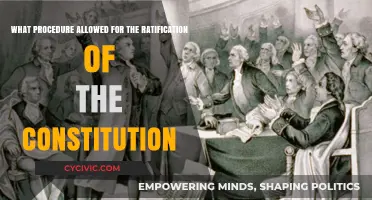 The Procedure Behind Constitution Ratification