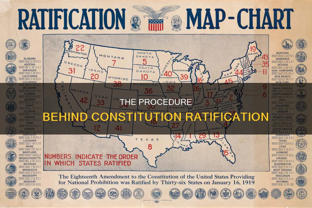 what procedure allowed for the ratification of the constitution