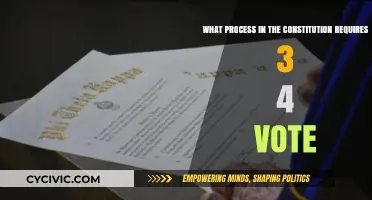 Amending the Constitution: A Daunting 3/4 Vote Requirement