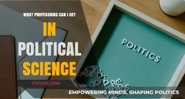 Exploring Career Paths in Political Science: A Comprehensive Guide