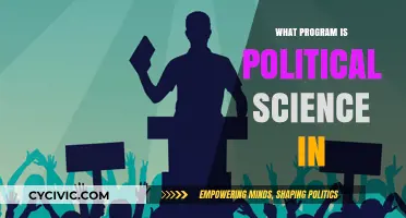 Exploring the Academic Landscape: Where Political Science Fits In