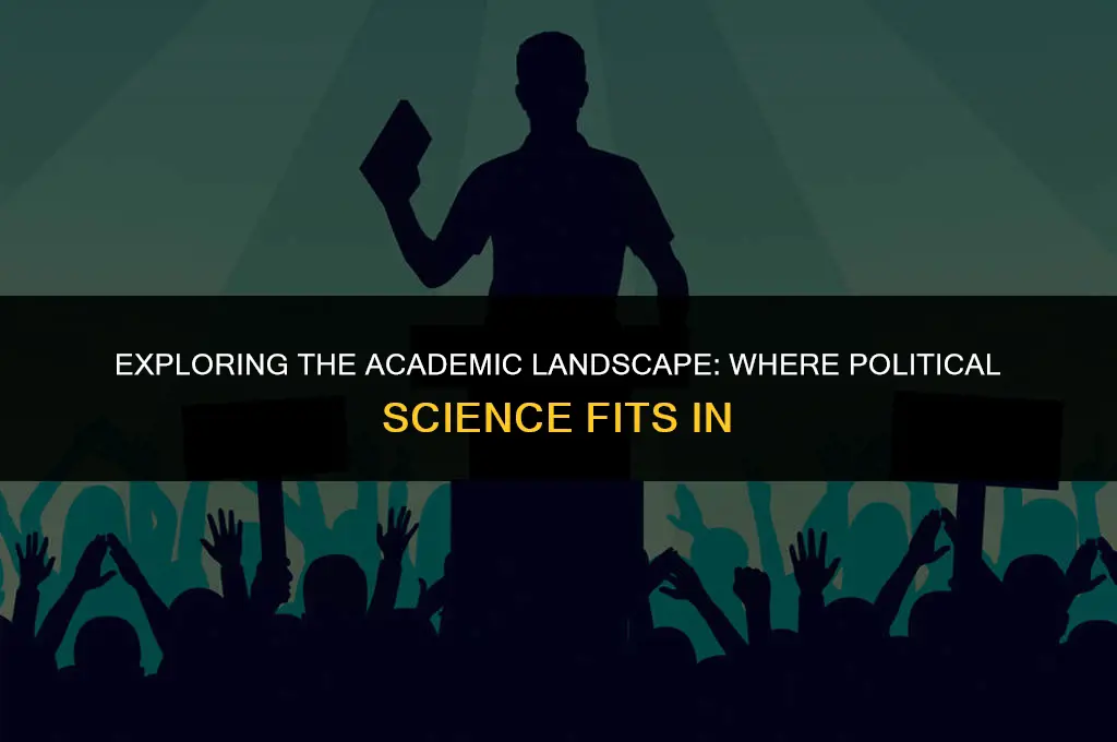 what program is political science in