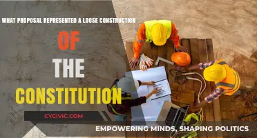 Loose Construction: The Alien and Sedition Acts