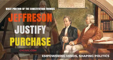 Jefferson's Constitutional Justification for the Louisiana Purchase