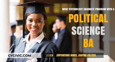 Exploring Psychology Graduate Programs with a Political Science Bachelor's