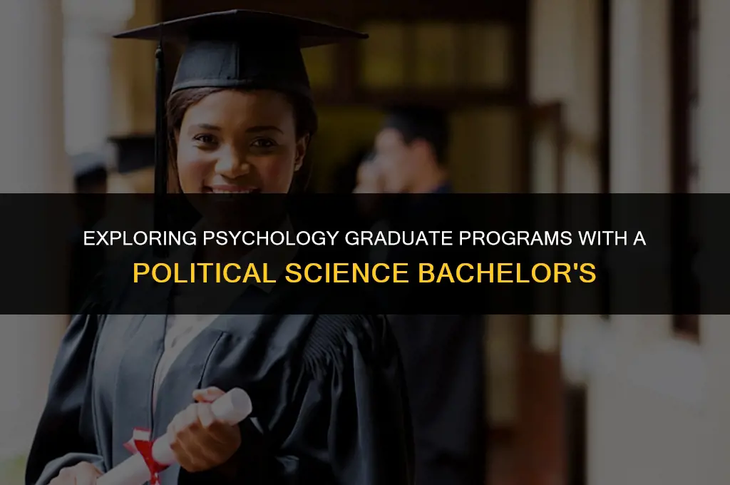 what psychology graduate program with a political science ba
