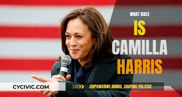 Who Is Camilla Harris? Exploring Her Complex Racial Identity