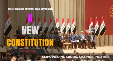 Iraq's Constitution: A New Era of Democracy and Stability
