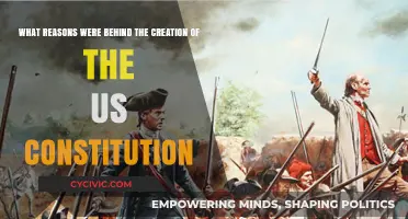 Founding Principles: Why the US Constitution Was Created