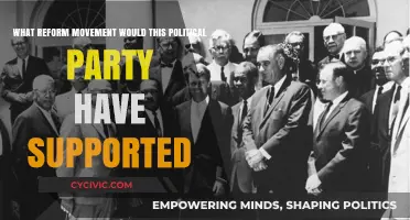 Which Reform Movement Would This Political Party Have Endorsed?