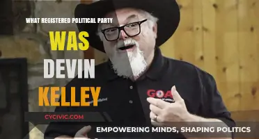 Devin Kelley's Political Affiliation: Uncovering His Registered Party Ties