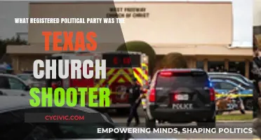 Texas Church Shooter's Political Party Affiliation Revealed: A Deep Dive