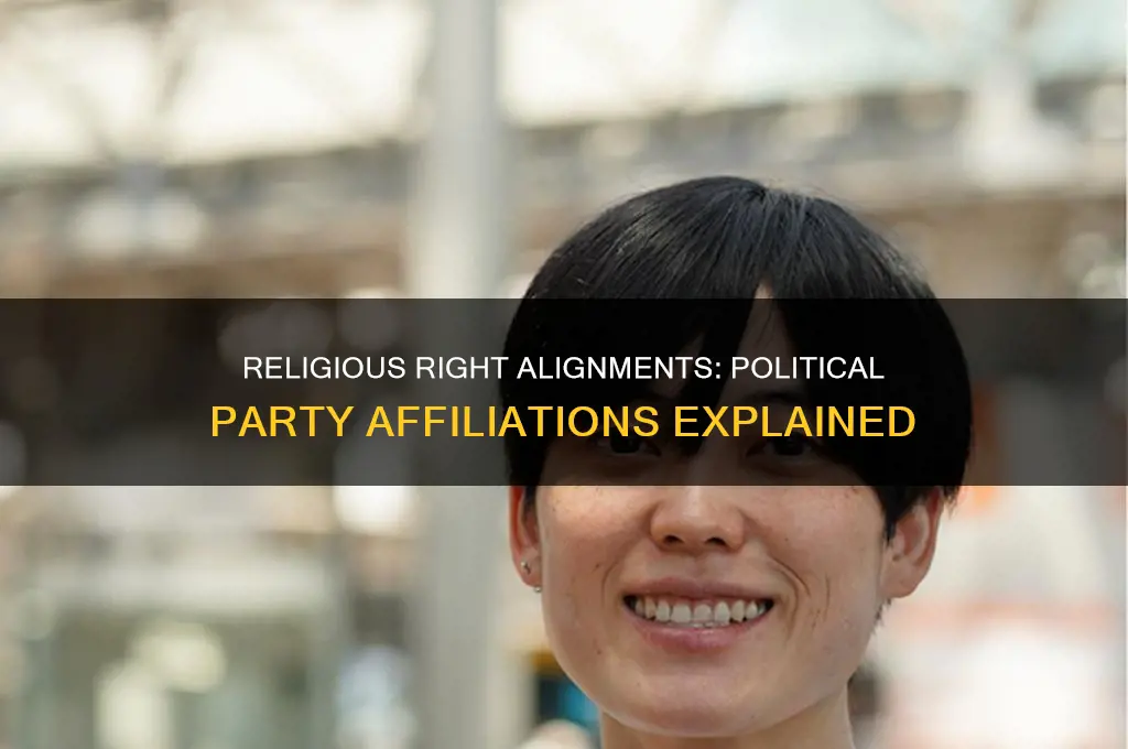 what religious right is aligned with what political party