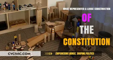 Loose Constitution Interpretation: A Historical Perspective