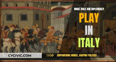 Diplomacy's Role in Shaping Italy's History
