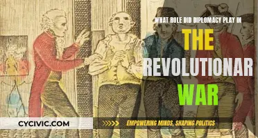 Diplomacy's Role in the Revolutionary War