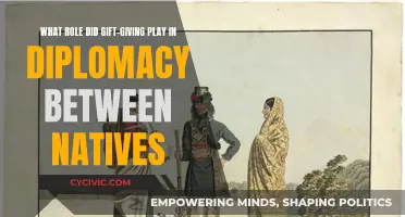 Gift-Giving: Diplomacy and Peace Between Native Nations